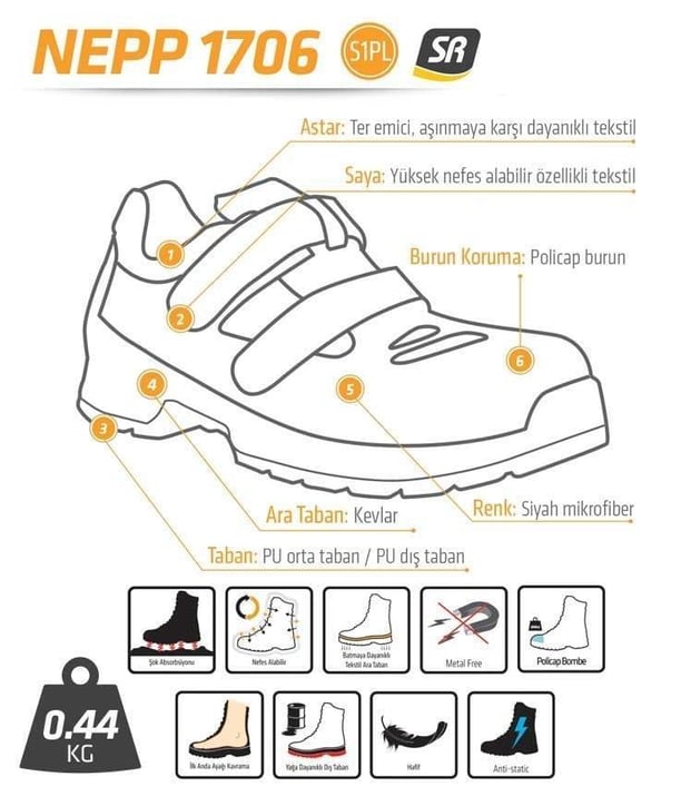 YDS NEPP 1706 S1P AYAKKABI -MAVİ