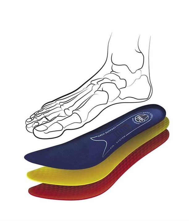 YDS ORTHOPEDIC TABANLIK -MAVİ