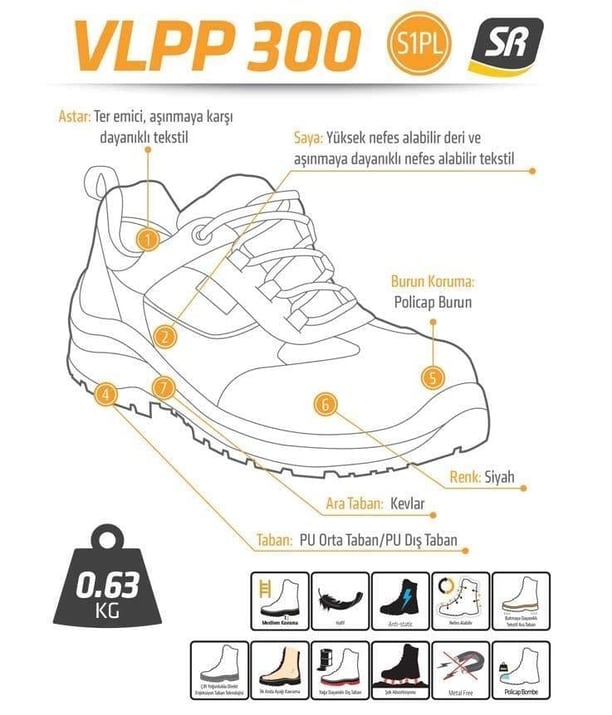 YDS VLPP 300 S1 (PL) AYAKKABI -SİYAH TURUNCU