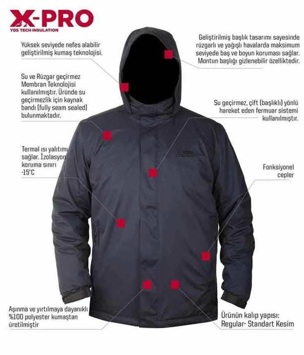 YDS XPRO LOGAN OUTDOOR MONT ERKEK -LACİVERT