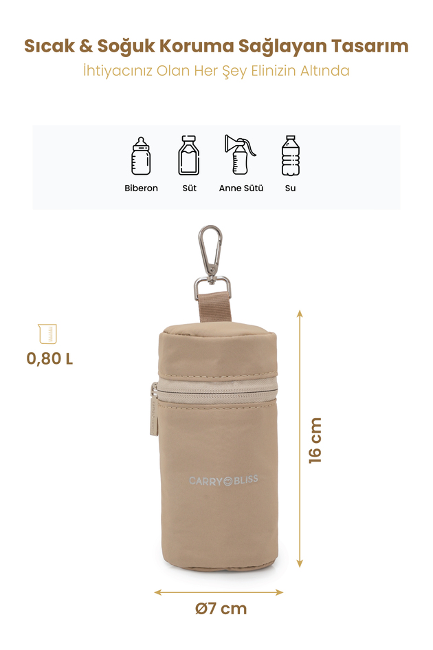 Carrybliss Termal Biberon ve Taşıma ÇantasıCarrybliss Termal Biberon ve Taşıma Çantası