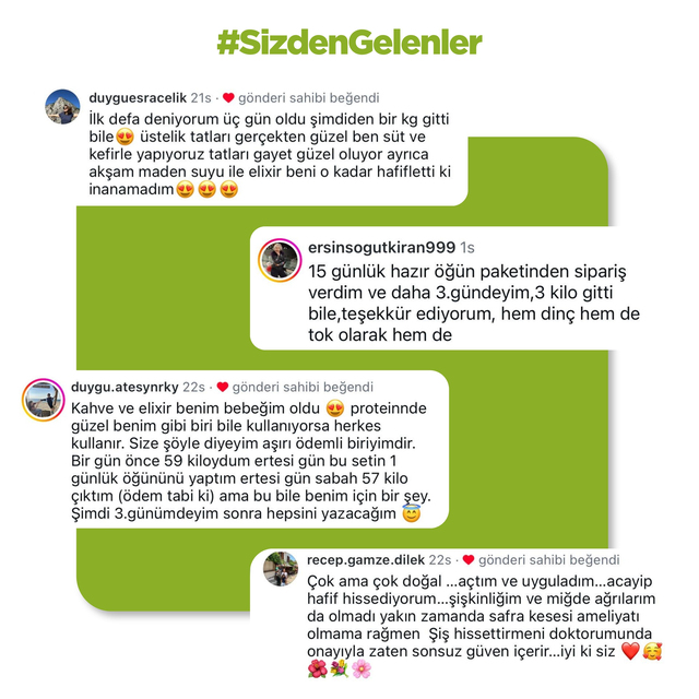 2 Haftalık Planlı Öğün Paketi (2 Ana + 1 Ara Öğün İçerir)