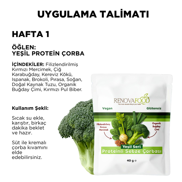 21 Günlük Planlı Hazır Öğün Paketi