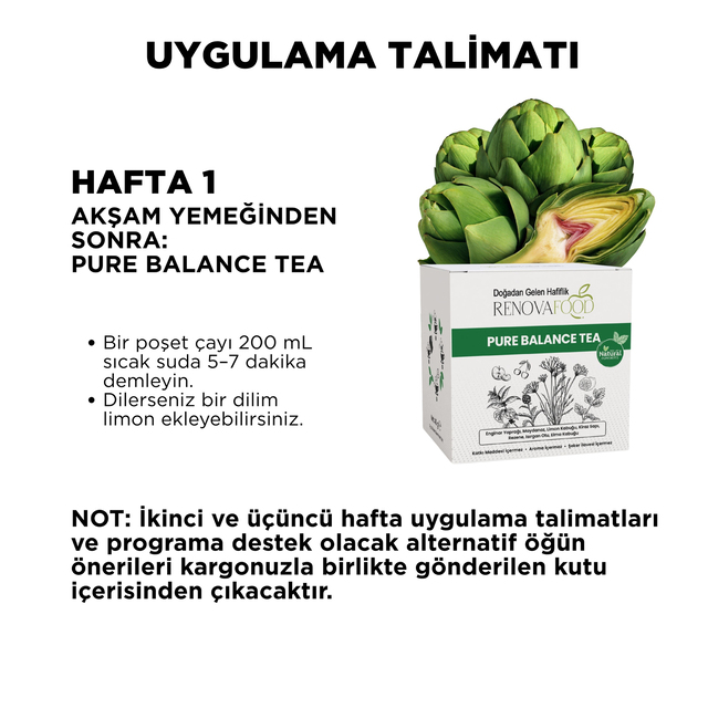 21 Günlük Planlı Hazır Öğün Paketi