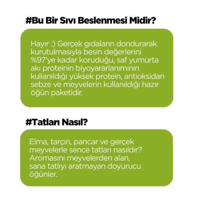 30 Günlük Planlı Hazır Öğün Paketi (Günde 1 Öğün Kolaylığı)