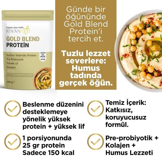 Gold Blend Protein