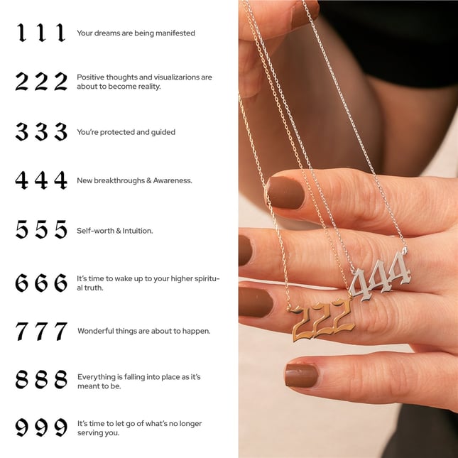 Custom Old English Font Manifest Number Pendant Necklace