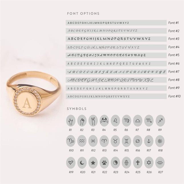0.17 Ct Diamond Zodiac Initial Letter Halo Signet Solid Gold Ring