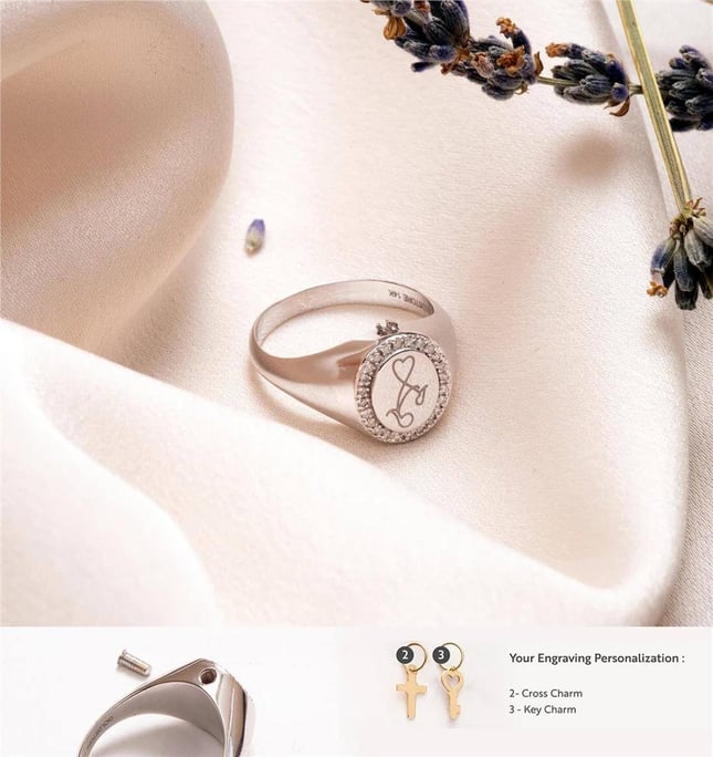 0.17 Ct Diamond Cremation Zodiac Initial Letter Halo Solid Gold Ring