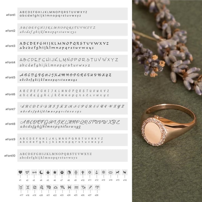 0.17 Ct Diamond Cremation Zodiac Initial Letter Halo Solid Gold Ring