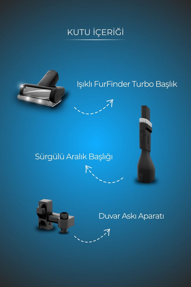 Bissell FurGuard Pro 2si 1 Arada Kablosuz Dikey Süpürge