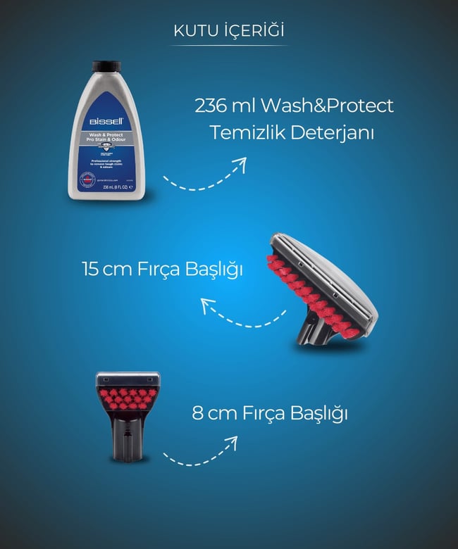 Bissell SpotClean Pro Halı - Koltuk Yıkama ve Leke Çıkarma Makinesi
