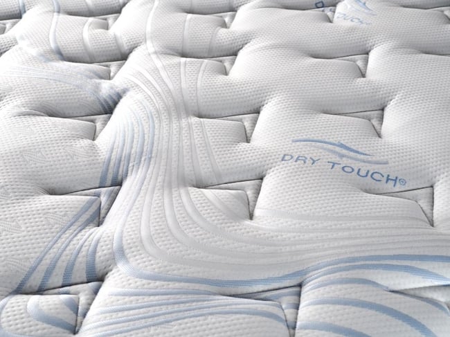 Niron Dry Touch Çift Kişilik Paket Yaylı Lüks Full Ortopedik Yatak 180x200 cm