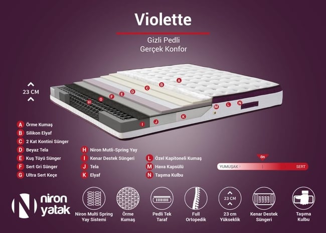 Niron Violet Yatak Seti 200x200 cm Çift Kişilik Yatak Baza Başlık Takımı - Orta Sert Yatak Mor Baza ve Başlığı