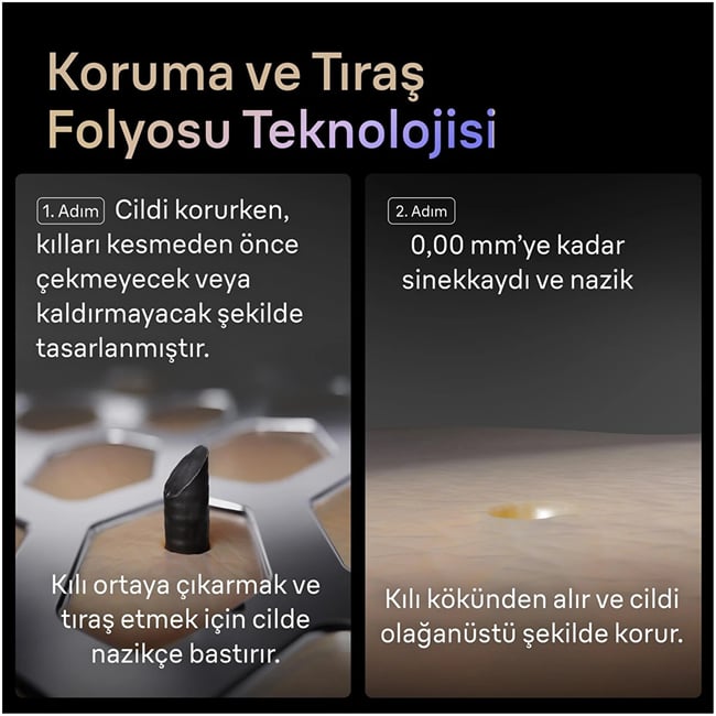 Braun Series 9 Pro Plus 9675CC Islak ve Kuru Tıraş Makinesi