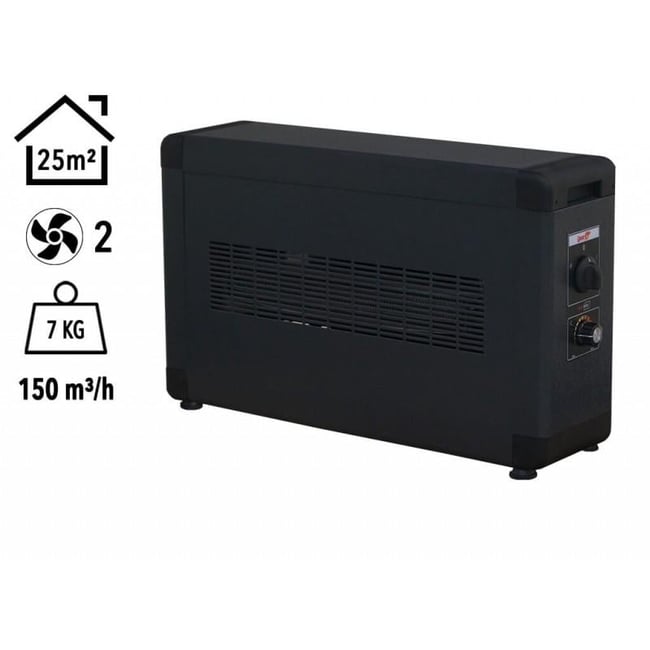 Heatbox HBB2000F Heatbox Board 2000 watt Monofaze Elektrikli Fanlı Isıtıcı Füme