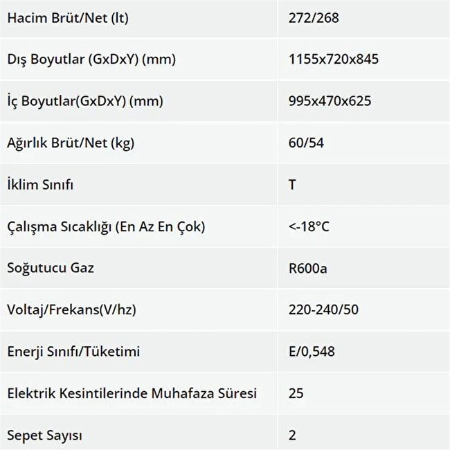 Şenocak D 380 Df Dual - E Sınıfı (A++) Sandık Tipi Derin Dondurucu