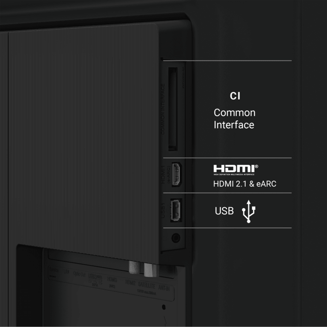 Arçelik  GRUNDIG MADRID 65 GHQ 9250 Grundig TV