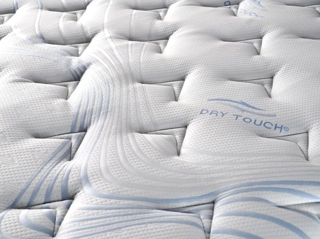 Niron Dry Touch Çift Kişilik Paket Yaylı Lüks Full Ortopedik Yatak 160x200 cm