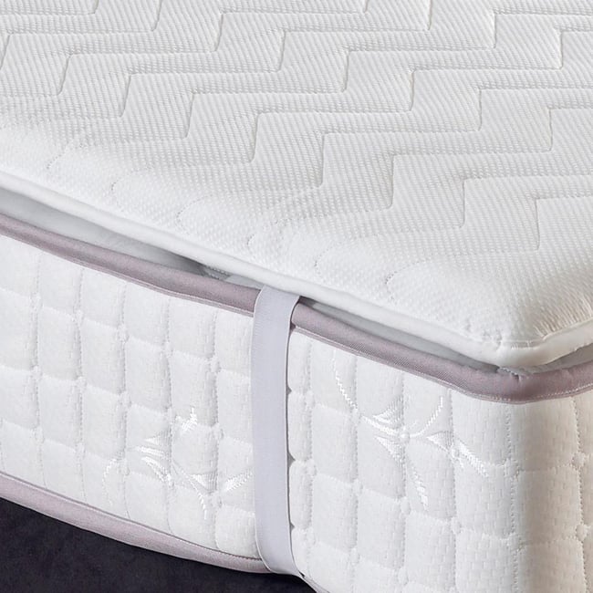 Niron Firm Yatak Pedi 80x180 Tek Kişilik Ortopedik Sert Yatak Pedi Şiltesi