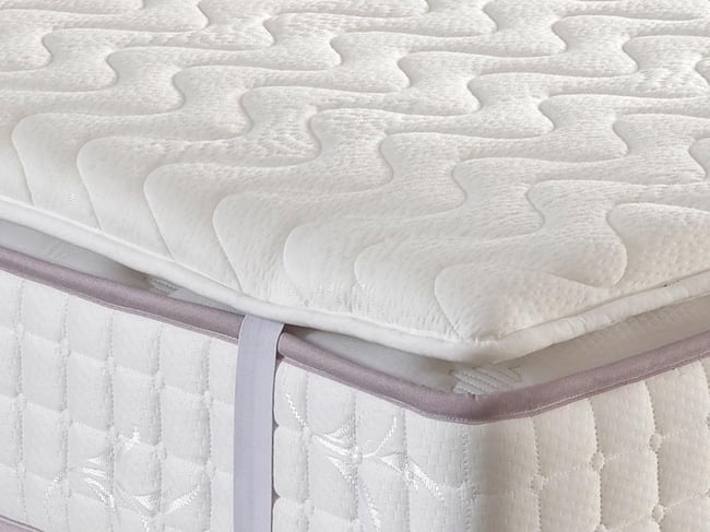 Niron Visco Yatak Pedi 80x180 Tek Kişilik Visco Yatak Pedi Şiltesi