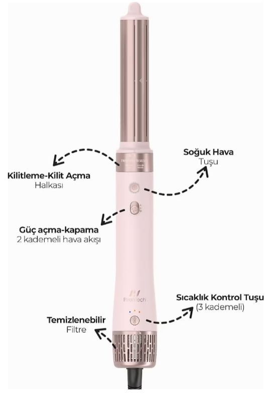 PIRANTECH KS-611 Airwrap 6 Başlıklı Saç Şekillendirme ve Kurutma Seti