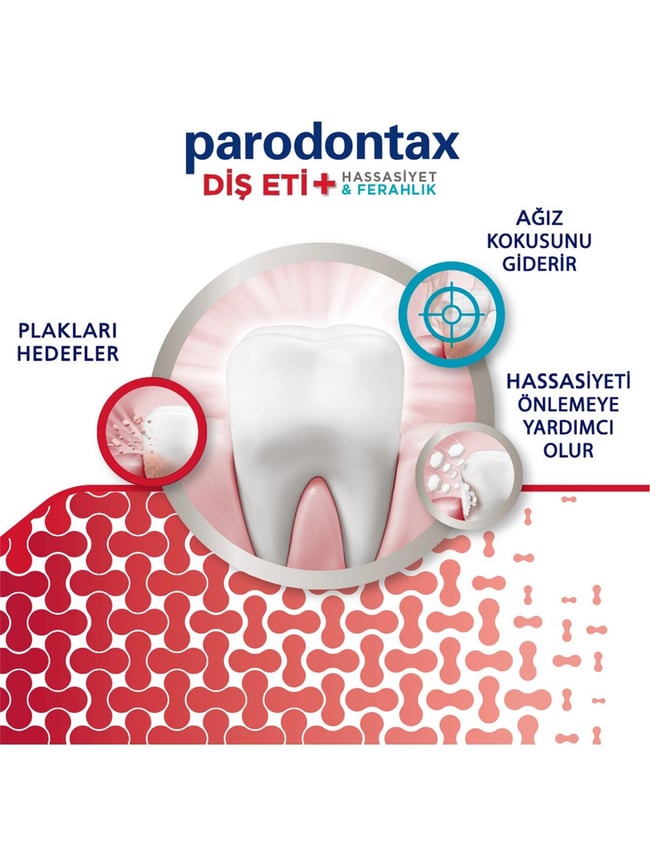 SENSODYNE 75 ML  P.DONTAX DIS ETI+HASSASIYET FERAHLIK