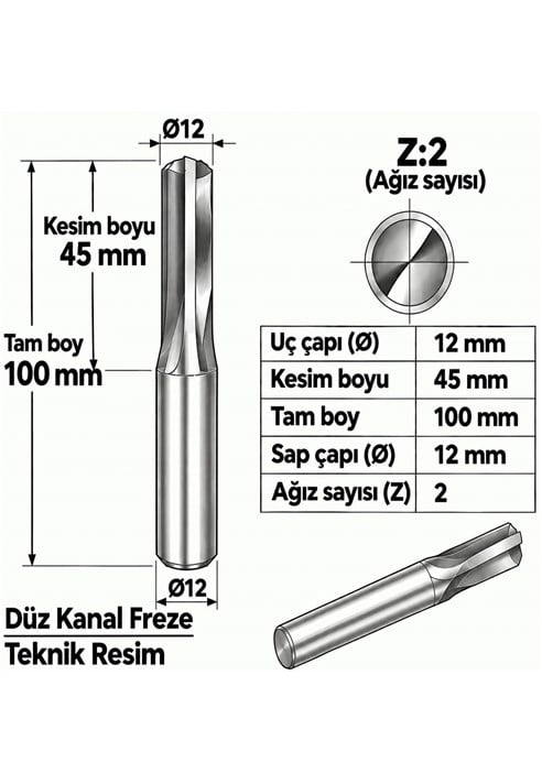 DÜZ KANAL Z: 2 ELMAS KARBÜR FREZE
