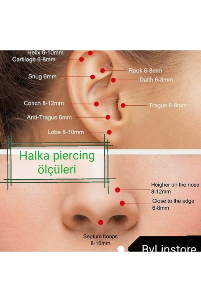 Sıkıştırma Fake Halka Hızma, Piercing