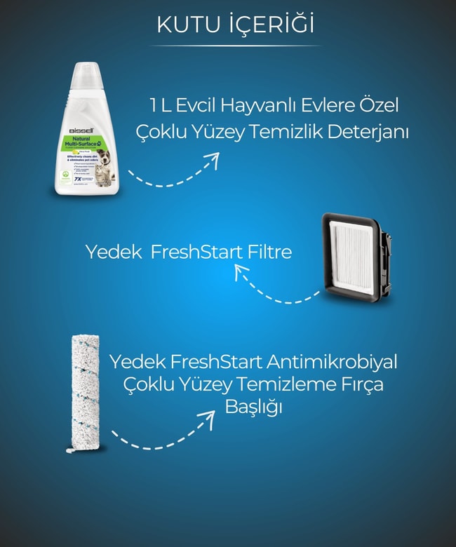 Bissell Crosswave Hydrosteam Pet Select Buharlı Dikey Süpürme ve Silme Makinesi