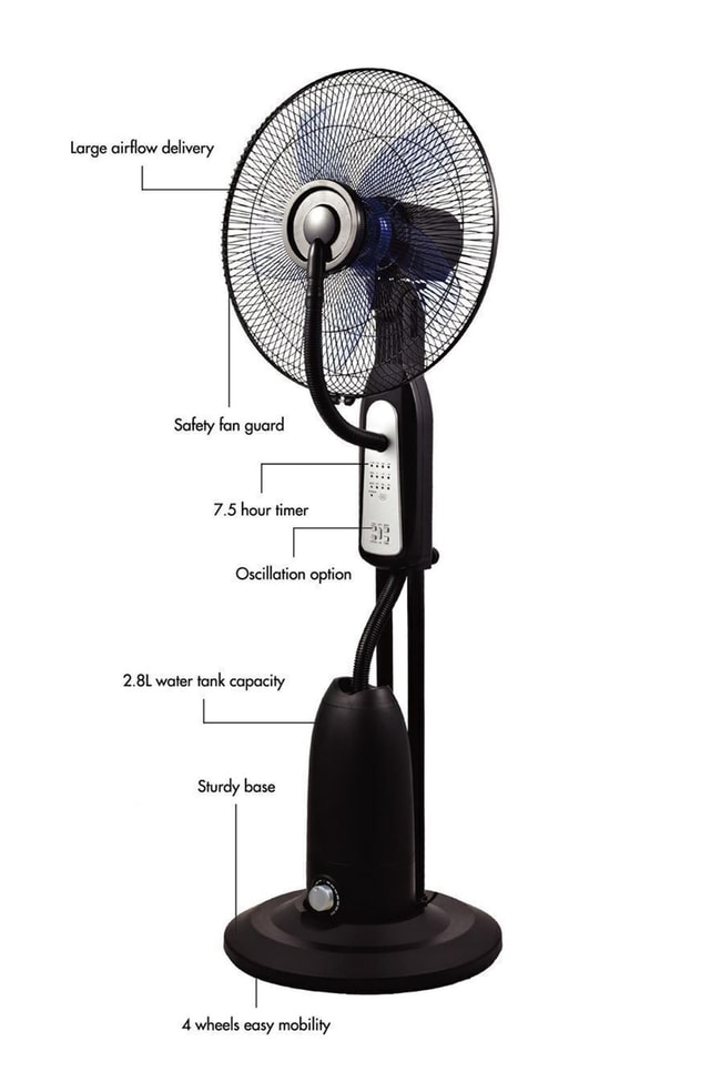 DLC Uzaktan Kumandalı Buharlı Vantilatör (TSP40-RC)