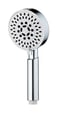 Banyo Gereçleri