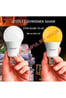 Ledolet 9w Sivrisinek Kovar E27 Led Ampul