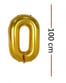 Rakam Balon