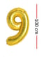 Rakam Balon