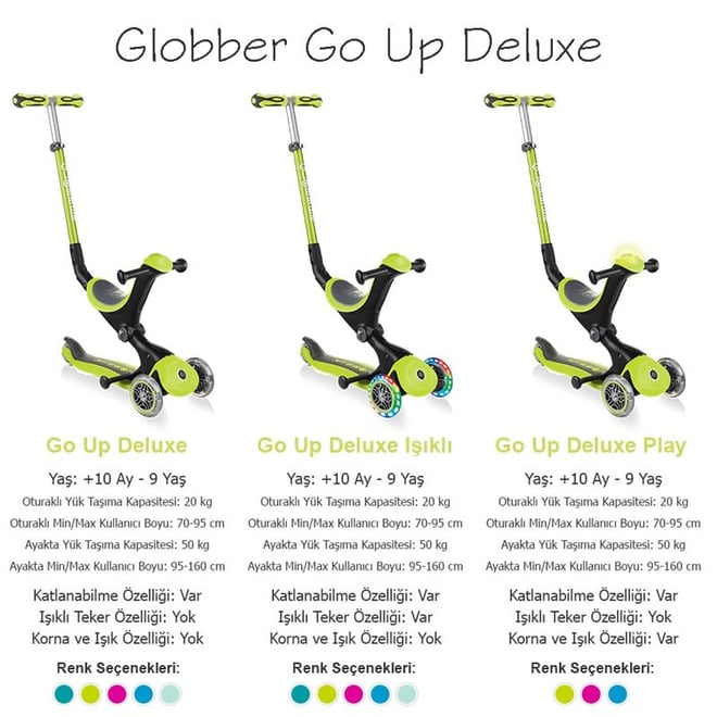 Globber Go Up Deluxe Play Scooter - Pembe
