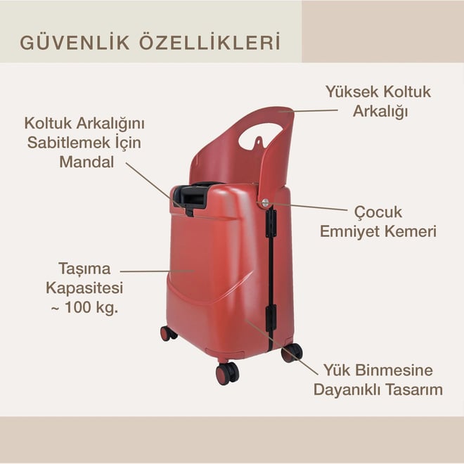 Miamily Carry On Kabin Boy Valiz - Maroon Red