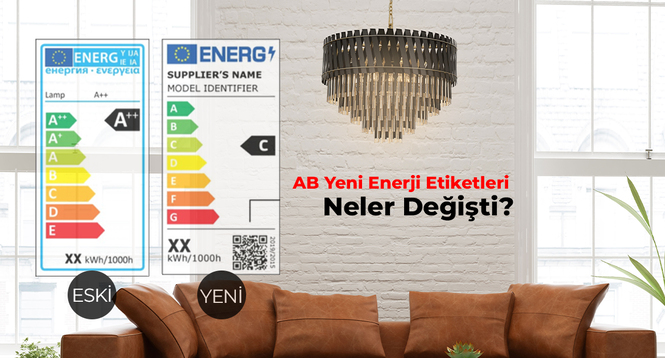 Yeni Enerji Etiketleme Sistemi: Ampullerde Değişiklikler ve Sürdürülebilirlik Adımları