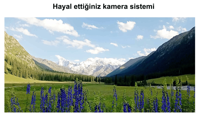 Yenilenmiş Xiaomi Redmi 10 2022