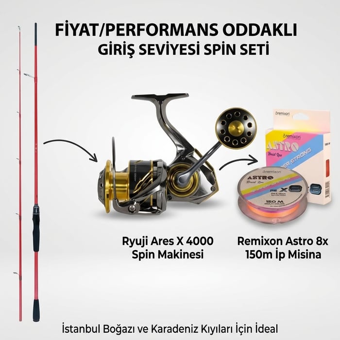 Ryuji Red Fox 270 Spin Takımı – Boğaz & Karadeniz İçin Giriş Seviyesi Set, Spin - At Çek Olta Setleri, Ryuji