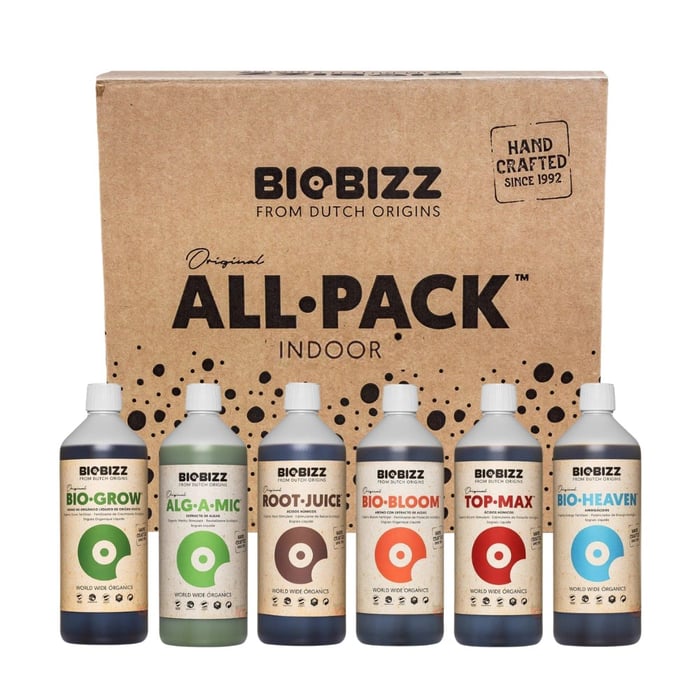Biobizz All-Pack Indoor 250 ml Ürün Resim Alt Etiket Oluşturma Yapısı