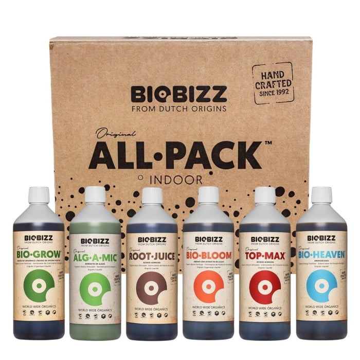Biobizz All-Pack Indoor 500 ml Ürün Resim Alt Etiket Oluşturma Yapısı
