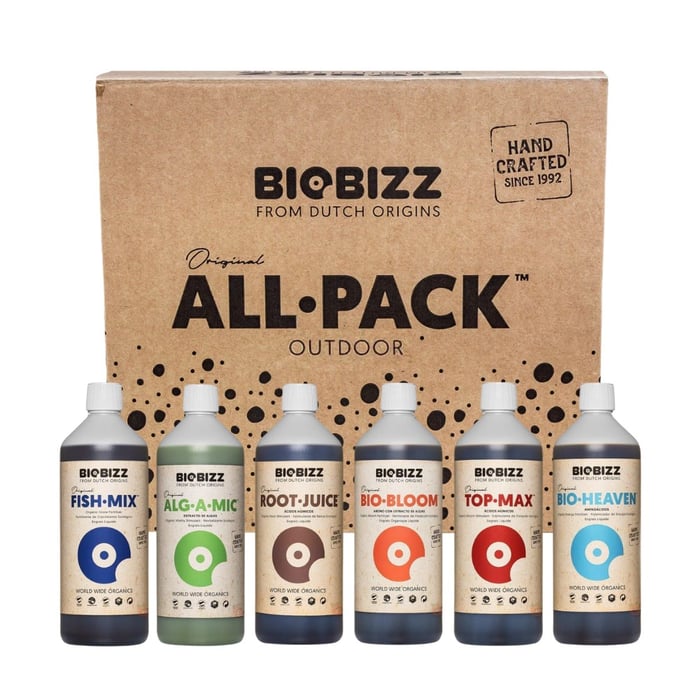 Biobizz All-Pack Outdoor 250 ml Ürün Resim Alt Etiket Oluşturma Yapısı