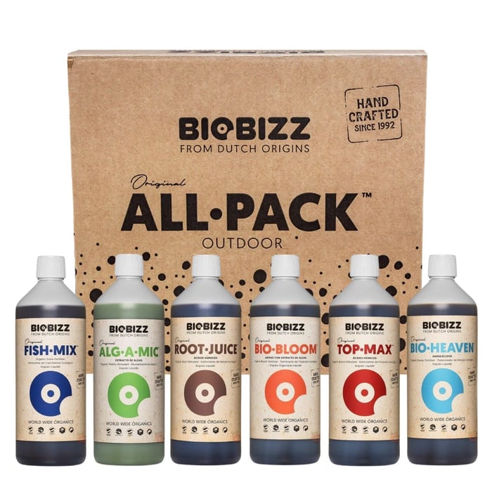 Biobizz All-Pack Outdoor 500 ml Ürün Resim Alt Etiket Oluşturma Yapısı