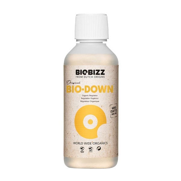 Biobizz Bio Down 250 ml Ürün Resim Alt Etiket Oluşturma Yapısı