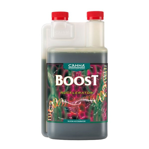 Canna Boost Accelerator 250 ml Ürün Resim Alt Etiket Oluşturma Yapısı