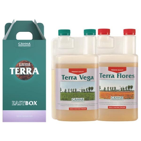 Canna Terra Easy Box Ürün Resim Alt Etiket Oluşturma Yapısı