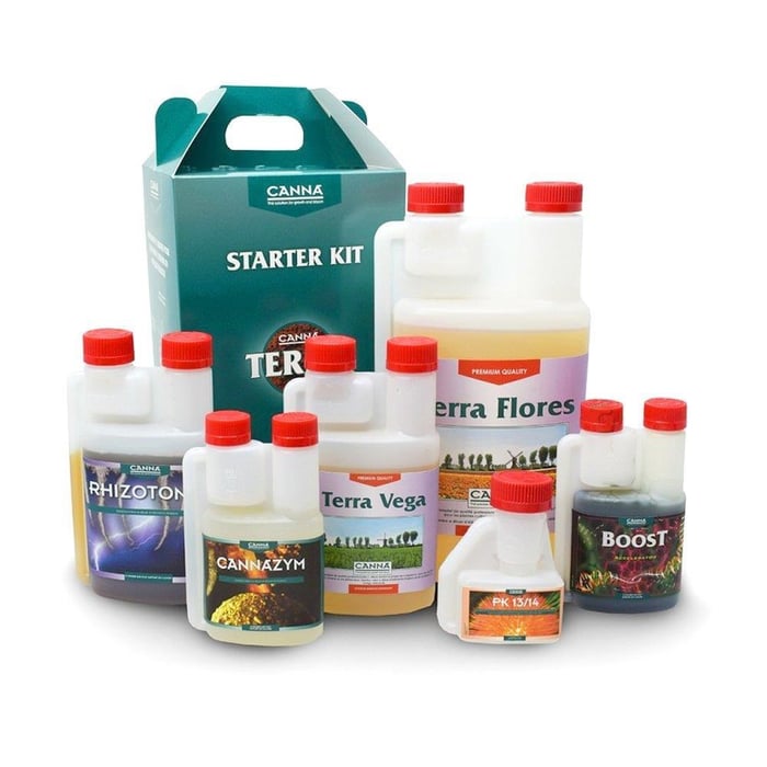 Canna Terra Starter Kit Ürün Resim Alt Etiket Oluşturma Yapısı