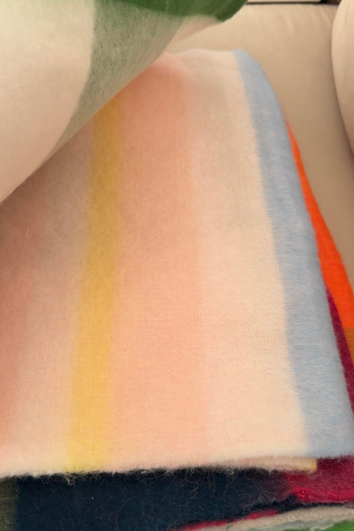 Oys. Kalın Ponpon Detaylı Renkli Atkı