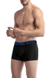 Boxer Modelleri